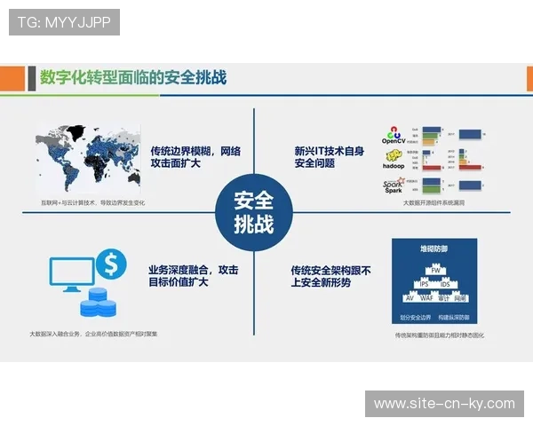 数据安全合规管理成为当前行业基石 规范了跨国界赛事的数据流动逻辑